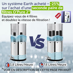 Weeplow® Earth Édition Essentielle