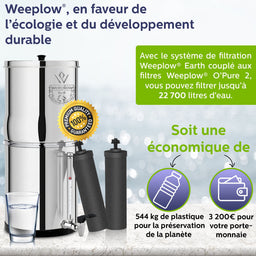 Weeplow® Neptune 11L